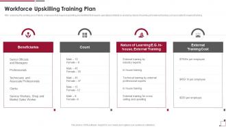 Guide To Build Strawman Proposal Workforce Upskilling Training Plan