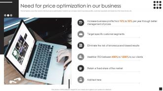 Guide To Common Product Pricing Strategies Need For Price Optimization In Our Business Ppt Slides Files