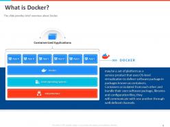 Guide to continuous deployment containerization with docker complete deck