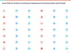 Guide to continuous deployment containerization with docker complete deck