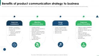 Guide To Creating Global Benefits Of Product Communication Strategy To Business Strategy SS