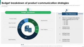 Guide To Creating Global Budget Breakdown Of Product Communication Strategy SS