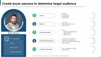 Guide To Creating Global Create Buyer Persona To Determine Target Audience Strategy SS