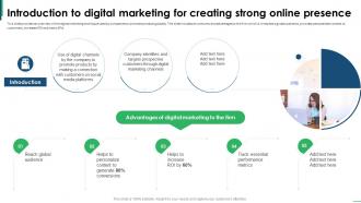 Guide To Creating Global Introduction To Digital Marketing For Creating Strong Strategy SS