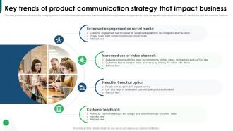 Guide To Creating Global Key Trends Of Product Communication Strategy That Impact Strategy SS