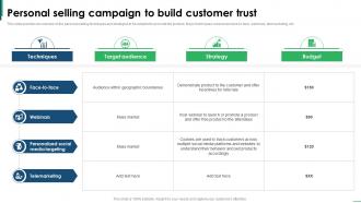 Guide To Creating Global Personal Selling Campaign To Build Customer Trust Strategy SS