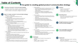Guide To Creating Global Product Communication Strategy CD Editable Informative