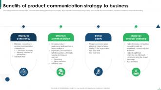 Guide To Creating Global Product Communication Strategy CD Customizable Informative