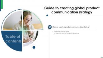 Guide To Creating Global Product Communication Strategy CD Researched Informative