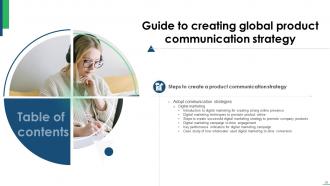 Guide To Creating Global Product Communication Strategy CD Editable Analytical