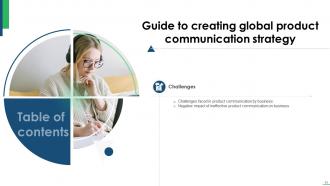 Guide To Creating Global Product Communication Strategy CD Image Professionally