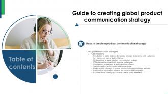Guide To Creating Global Product Communication Strategy For Table Of Contents Strategy SS