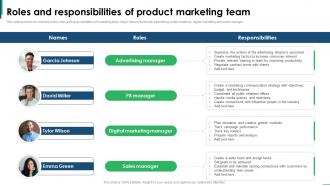 Guide To Creating Global Roles And Responsibilities Of Product Marketing Team Strategy SS