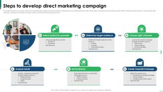 Guide To Creating Global Steps To Develop Direct Marketing Campaign Strategy SS