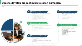 Guide To Creating Global Steps To Develop Product Public Relation Campaign Strategy SS