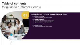 Guide To Customer Success Table Of Contents