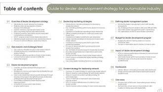 Guide To Dealer Development Strategy For Automobile Industry Strategy CD Adaptable Multipurpose