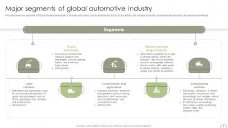 Guide To Dealer Development Strategy For Automobile Industry Strategy CD Slides Attractive