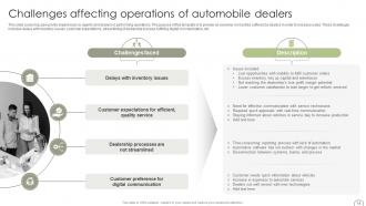 Guide To Dealer Development Strategy For Automobile Industry Strategy CD Content Ready Attractive