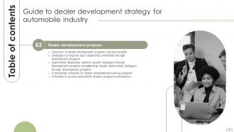 Guide To Dealer Development Strategy For Automobile Industry Strategy CD Impactful Attractive
