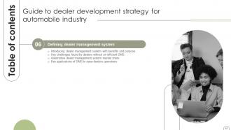 Guide To Dealer Development Strategy For Automobile Industry Strategy CD Images Graphical