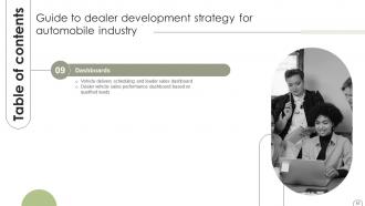 Guide To Dealer Development Strategy For Automobile Industry Strategy CD Professional Graphical