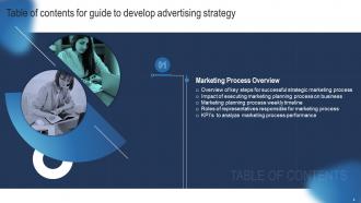 Guide To Develop Advertising Strategy Powerpoint Presentation Slides MKT CD V Good Colorful