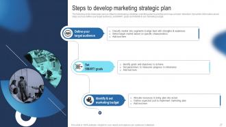 Guide To Develop Advertising Strategy Powerpoint Presentation Slides MKT CD V Engaging Colorful