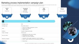Guide To Develop Advertising Strategy Powerpoint Presentation Slides MKT CD V Editable Impressive