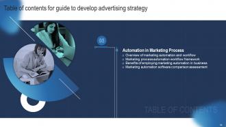 Guide To Develop Advertising Strategy Powerpoint Presentation Slides MKT CD V Compatible Impressive