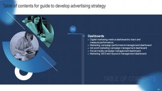 Guide To Develop Advertising Strategy Powerpoint Presentation Slides MKT CD V Interactive Impressive