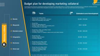 Guide To Digital Marketing Collateral Budget Plan For Developing Marketing Collateral MKT SS