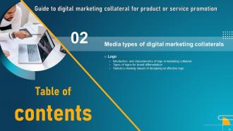 Guide To Digital Marketing Collateral For Product Or Service Promotion Complete Deck MKT CD Designed Interactive