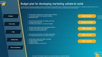 Guide To Digital Marketing Collateral For Product Or Service Promotion Complete Deck MKT CD Image Visual