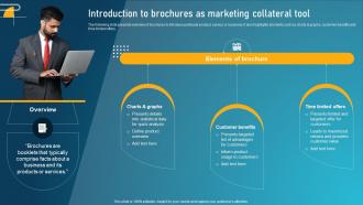 Guide To Digital Marketing Collateral Introduction To Brochures As Marketing MKT SS