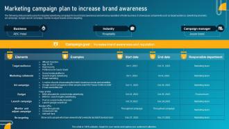 Guide To Digital Marketing Collateral Marketing Campaign Plan To Increase Brand MKT SS