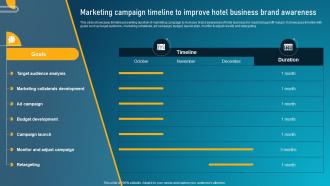 Guide To Digital Marketing Collateral Marketing Campaign Timeline MKT SS