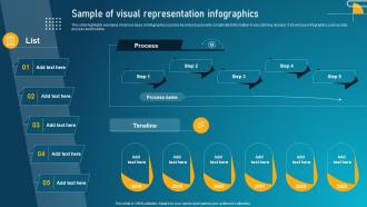 Guide To Digital Marketing Collateral Sample Of Visual Representation Infographics MKT SS