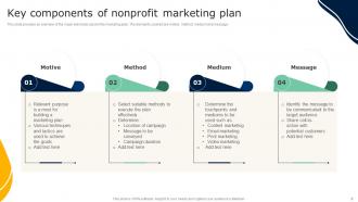 Guide To Effective Nonprofit Marketing Strategy Powerpoint Presentation Slides MKT CD V Impactful Professional