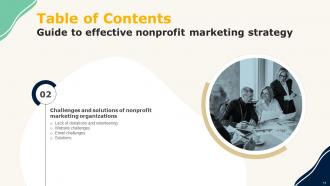 Guide To Effective Nonprofit Marketing Strategy Powerpoint Presentation Slides MKT CD V Designed Professional