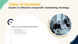 Guide To Effective Nonprofit Marketing Strategy Powerpoint Presentation Slides MKT CD V Analytical Professional