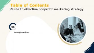 Guide To Effective Nonprofit Marketing Strategy Powerpoint Presentation Slides MKT CD V Best Impressive