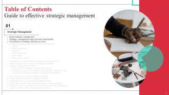 Guide To Effective Strategic Management Powerpoint Presentation Slides Strategy CD V Visual Appealing