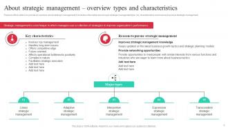 Guide To Effective Strategic Management Powerpoint Presentation Slides Strategy CD V Informative Appealing