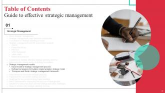 Guide To Effective Strategic Management Powerpoint Presentation Slides Strategy CD V Idea Informative