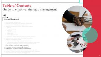 Guide To Effective Strategic Management Powerpoint Presentation Slides Strategy CD V Best Informative