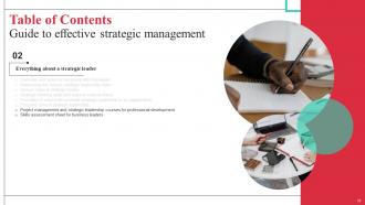 Guide To Effective Strategic Management Powerpoint Presentation Slides Strategy CD V Appealing Informative