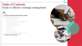 Guide To Effective Strategic Management Powerpoint Presentation Slides Strategy CD V Image Analytical