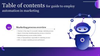 Guide To Employ Automation In Marketing Powerpoint Presentation Slides MKT CD V Appealing Attractive