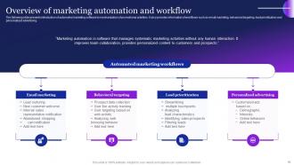 Guide To Employ Automation In Marketing Powerpoint Presentation Slides MKT CD V Engaging Graphical